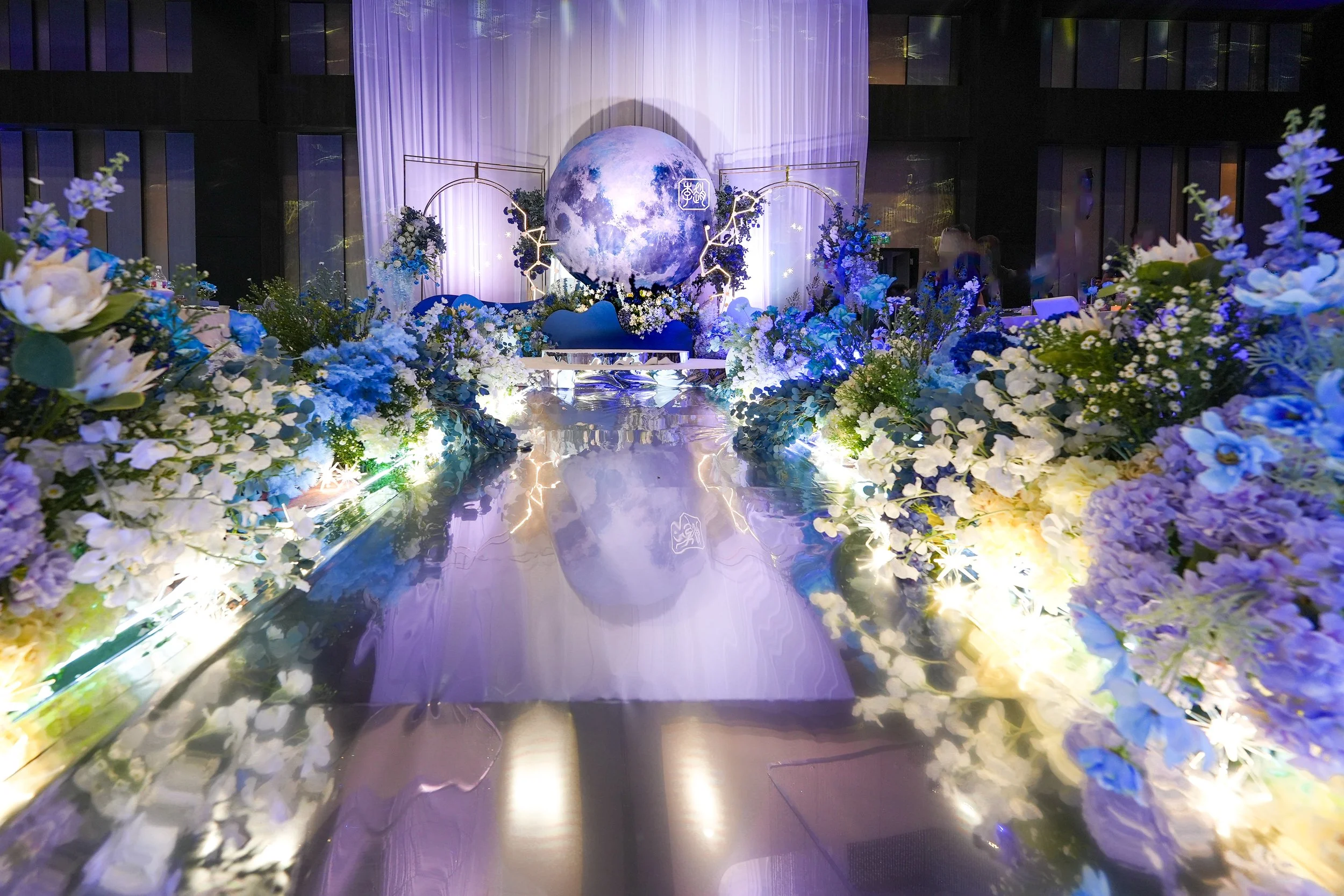 Sphere LED Lighting